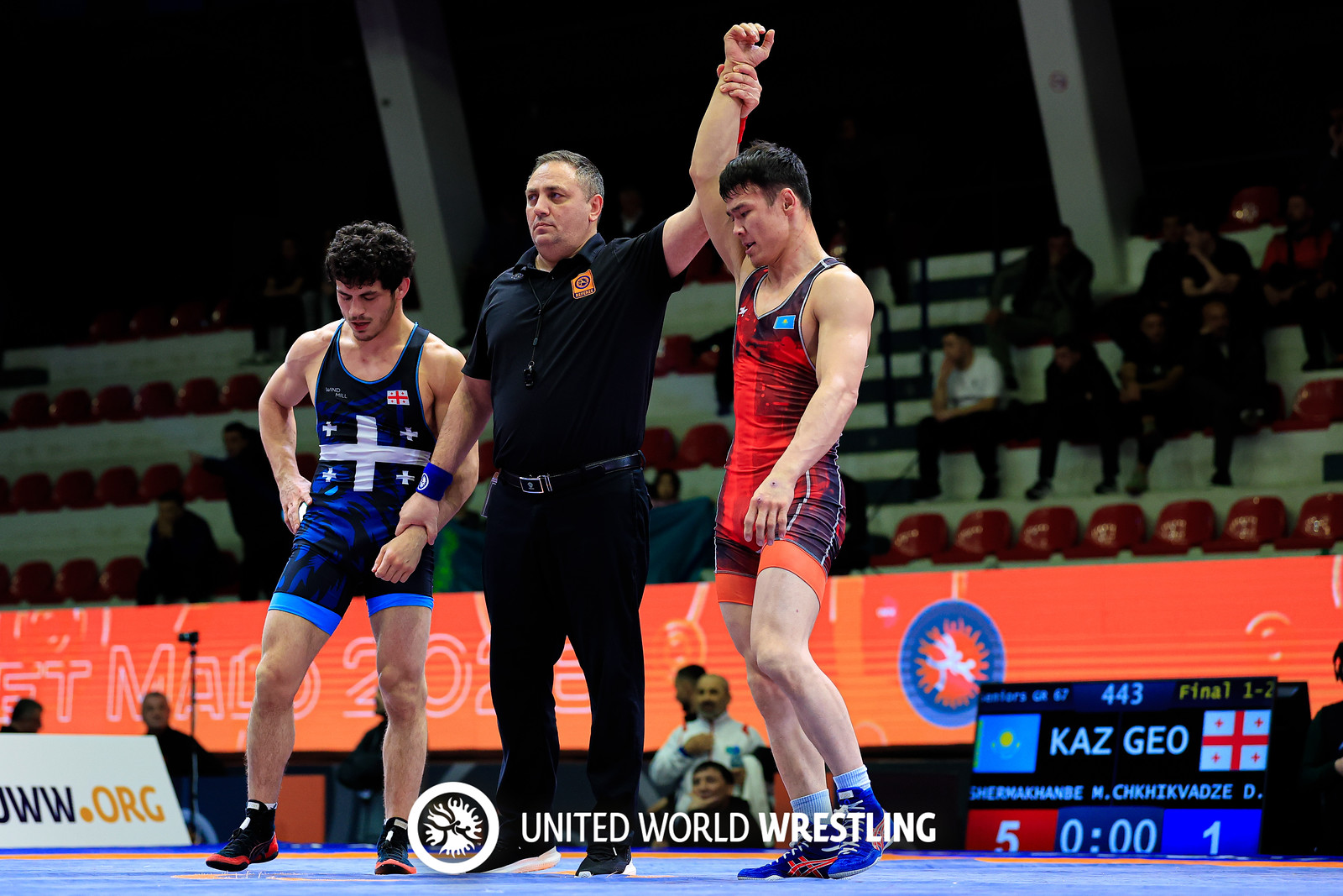 Wrestling Ranking Series Muhamet Malo